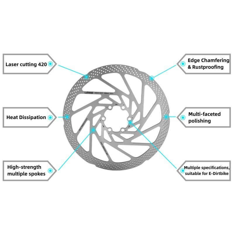 Lewis Heavy Duty Electric Dirt Bike Brake Rotor – 2.3/3mm Thick - Cooly Bikes