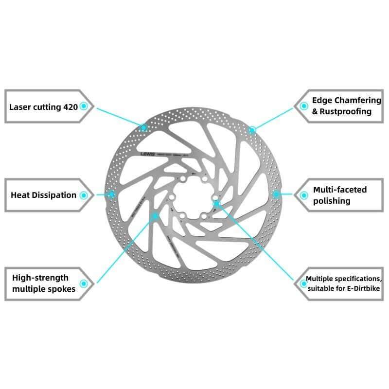 Lewis Heavy Duty Electric Dirt Bike Brake Rotor – 2.3/3mm Thick - Cooly Bikes