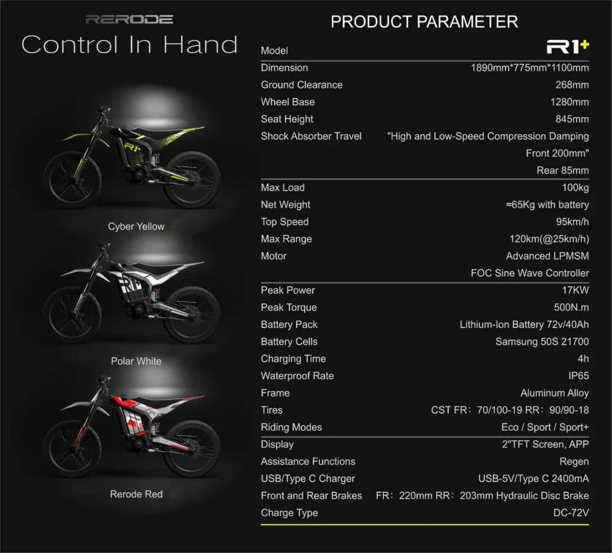 Rerode R1+ - Cooly Bikes