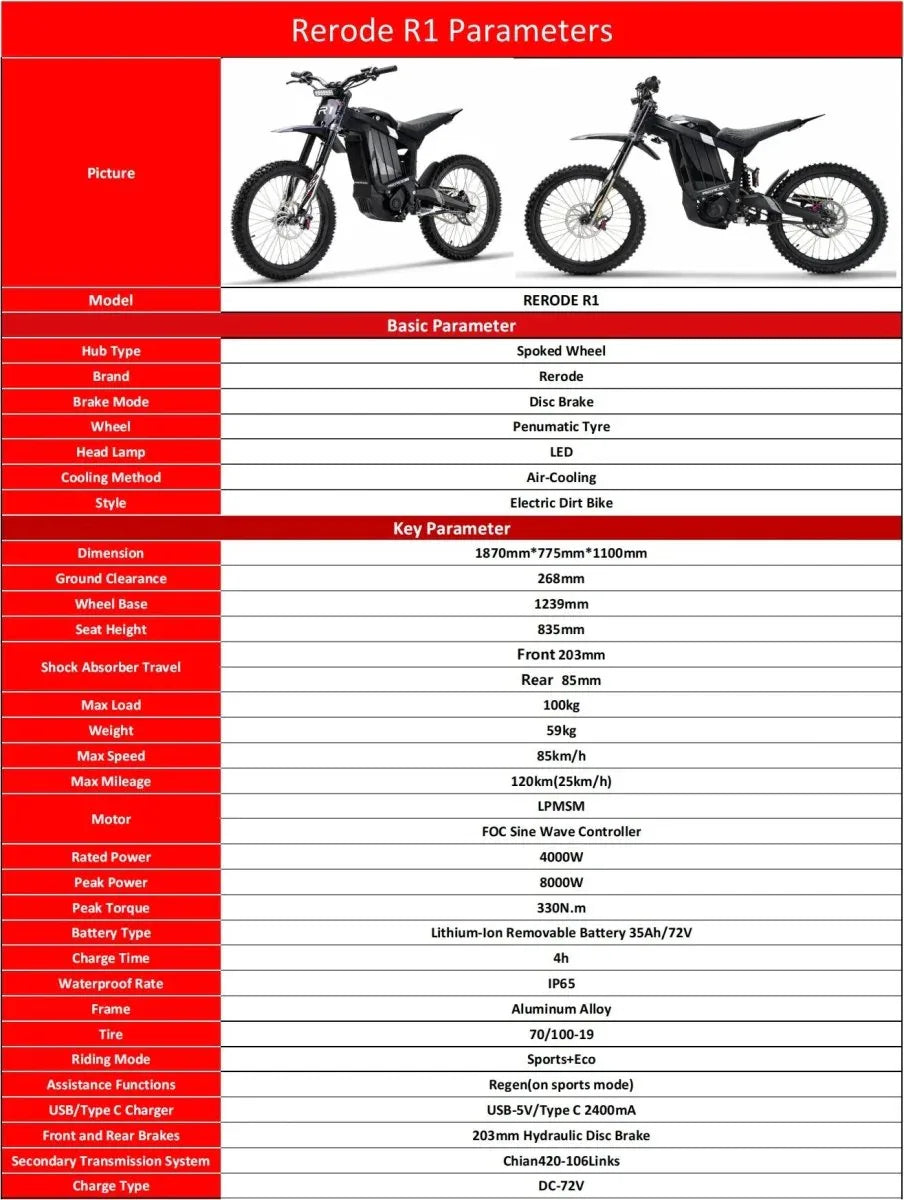 Rerode R1 - Cooly Bikes