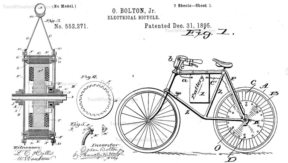 Motorized Bike Invented The History of the E-Bike: Who Invented the Electric Bike? – Cooly Bikes