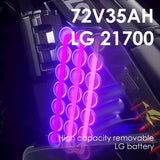 72V35AH LG 21700