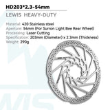 Lewis Heavy Duty Electric Dirt Bike Brake Rotor – 2.3/3mm Thick - Cooly Bikes