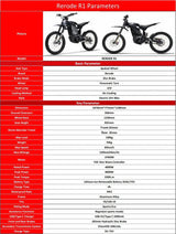 Rerode R1 - Cooly Bikes